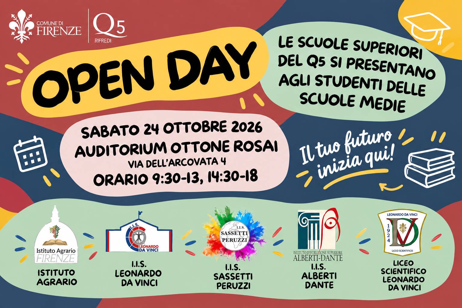 OPEN DAY scuole secondarie del Q5